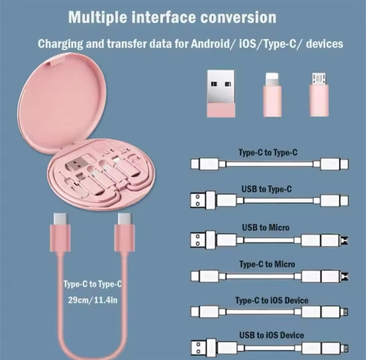 KIT DE CÂBLE DE CHARGE MULTIFONCTIONS